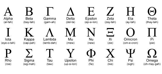 griego alfabeto