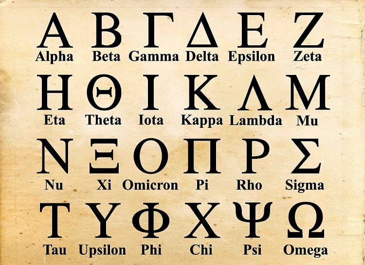 El poderoso Alfabeto Griego: su importancia en la historia